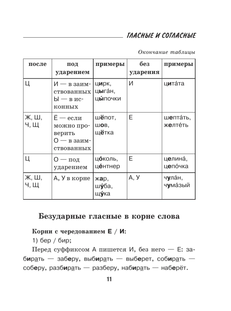 Trudności rosyjskiej ortografii i interpunkcji. Poradnik dla uczniów