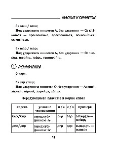 Trudności rosyjskiej ortografii i interpunkcji. Poradnik dla uczniów