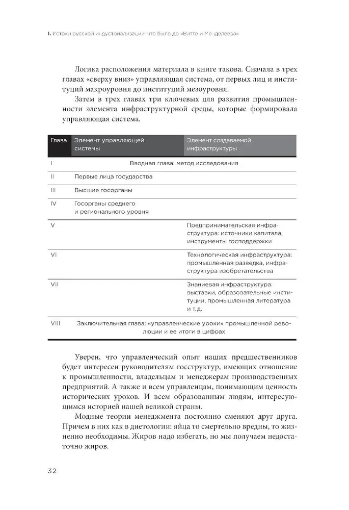 Rosyjska rewolucja przemysłowa. Lekcje zarządzania pierwszej połowy XIX wieku