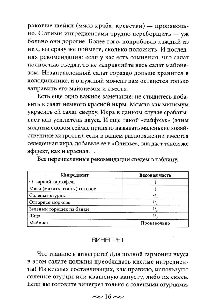 Schnelle kulinarische Hilfe in Ihrer Küche. An Werktagen und Feiertagen