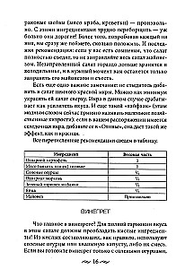 Schnelle kulinarische Hilfe in Ihrer Küche. An Werktagen und Feiertagen