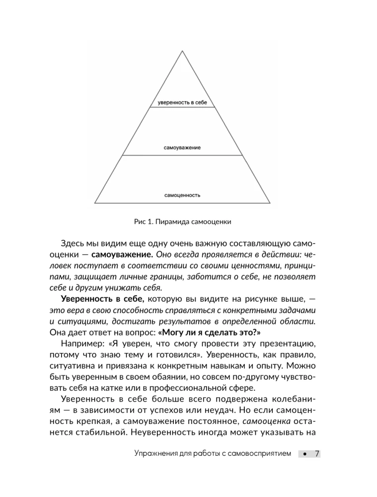 Healthy Self-Esteem. Exercises for Working with Self-Perception