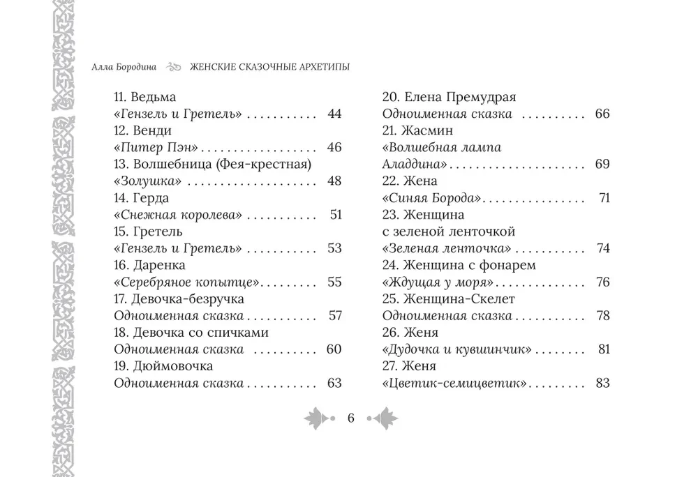 Female Fairy Tale Archetypes