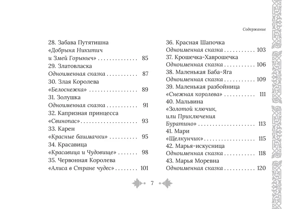 Female Fairy Tale Archetypes