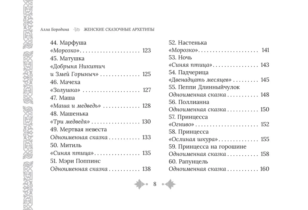 Female Fairy Tale Archetypes