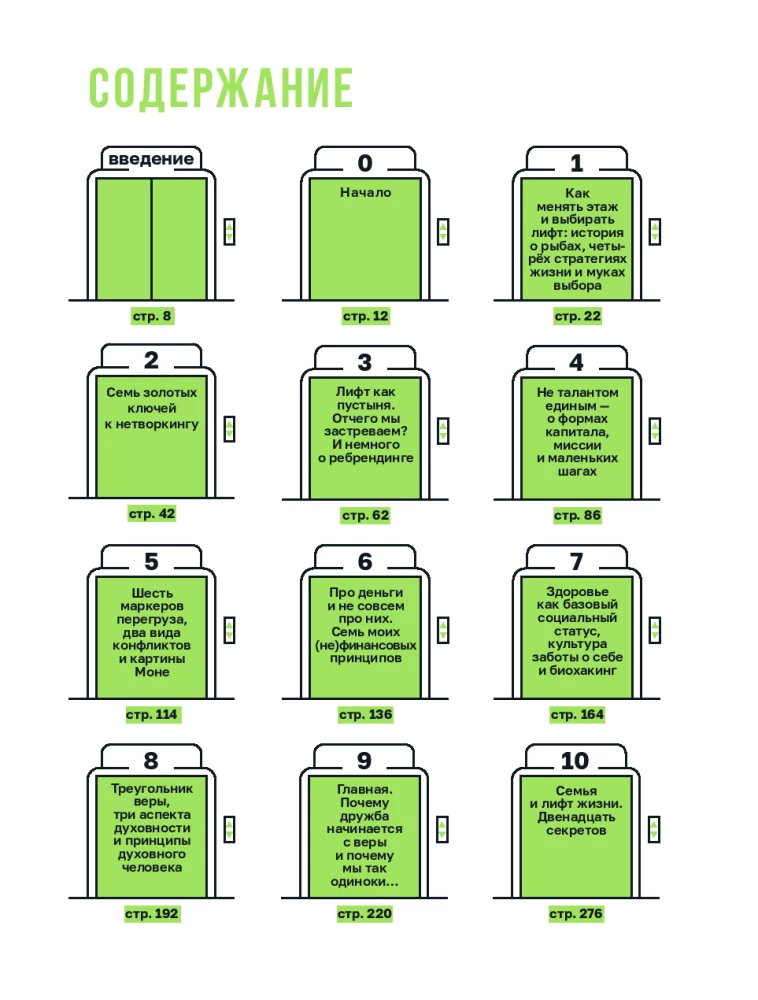 Lift. Up with the help of people, connections, and confidence