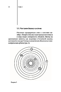 Goals, Scenarios, Roles: Systematic Approach to Business Management