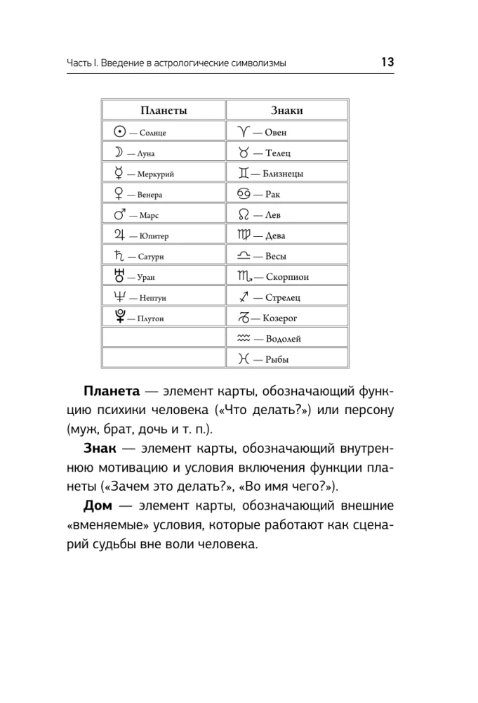 Astrology of Money. Finances in Your Chart and How to Attract Them