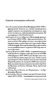 Caught by the Revolution. Living Voices of Witnesses to the Fall of the Russian Empire