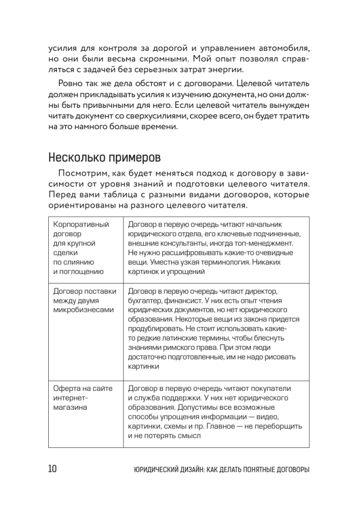 Legal Design: How to Create Clear Contracts