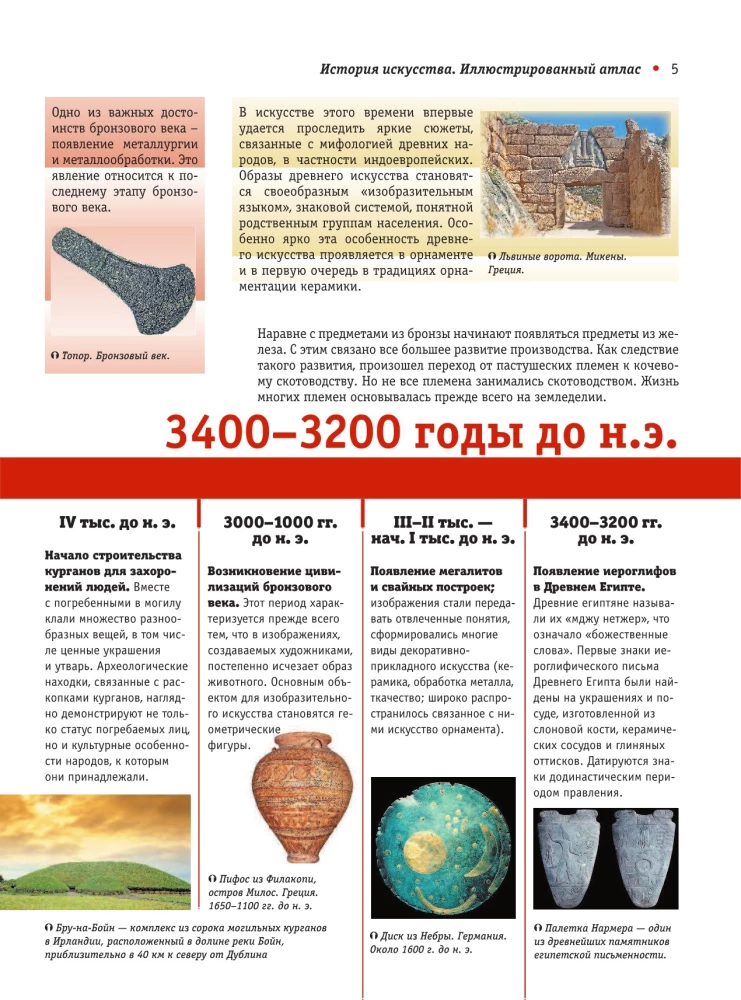 Światowa kultura artystyczna. Ilustrowany atlas