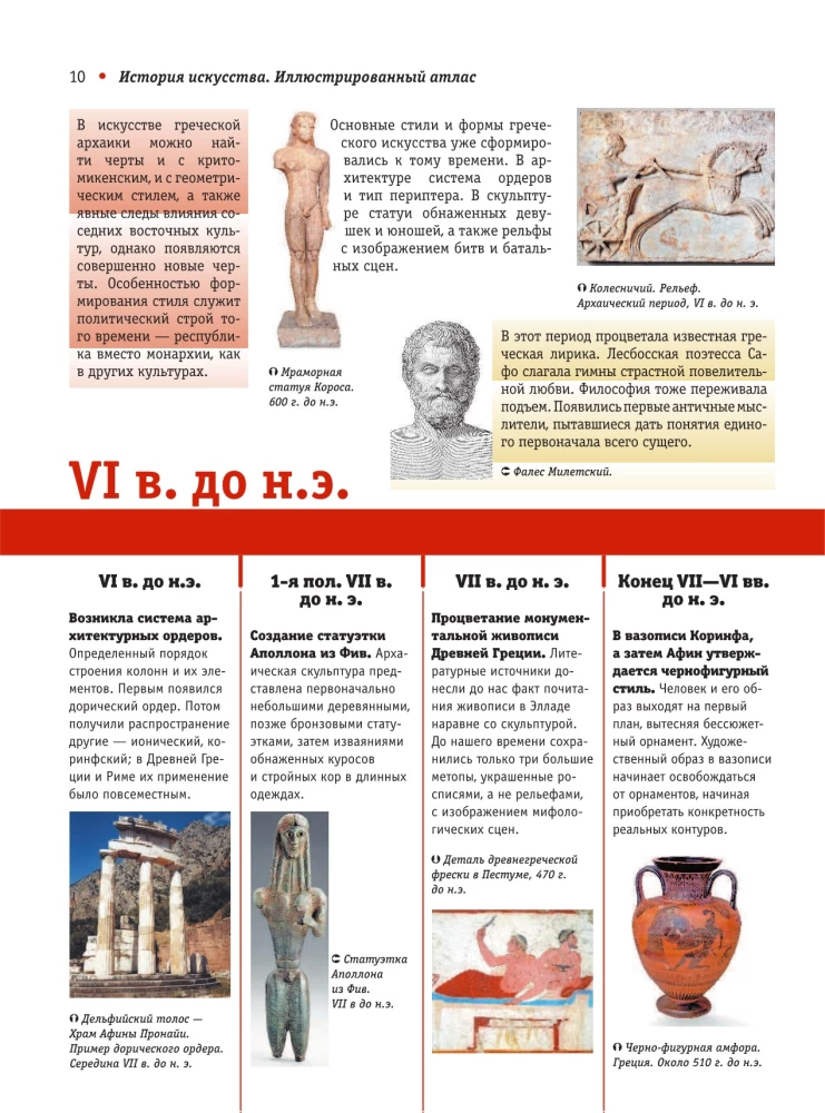 Światowa kultura artystyczna. Ilustrowany atlas