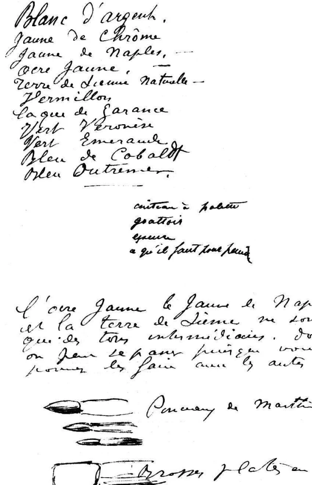 Impressionisten. Tagebücher und Briefe