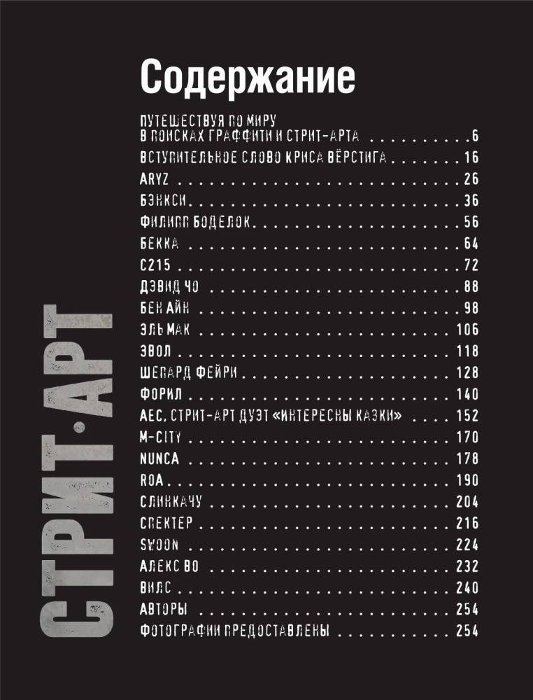 Стрит-арт: от Бэнкси до Вилса