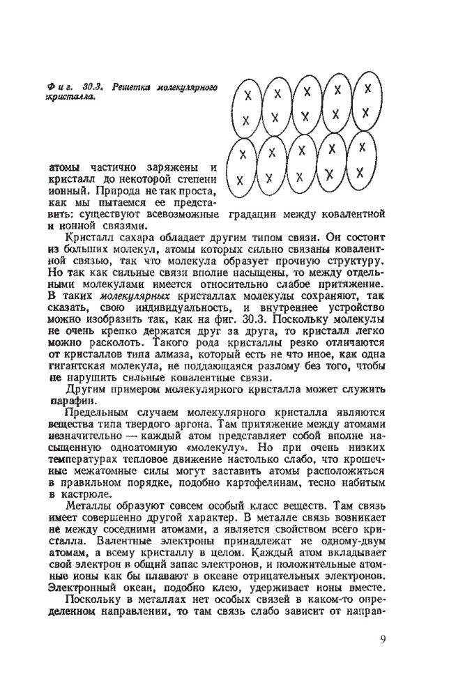 Фейнмановские лекции по физике