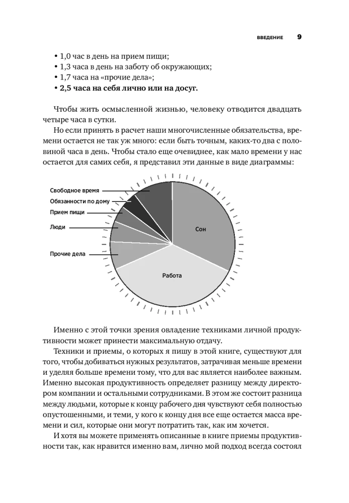 Mój produktywny rok: Jak przetestowałem najznakomitsze metody efektywności osobistej na sobie