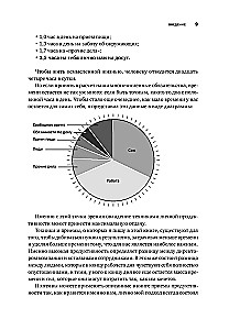 Mój produktywny rok: Jak przetestowałem najznakomitsze metody efektywności osobistej na sobie