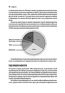 Mój produktywny rok: Jak przetestowałem najznakomitsze metody efektywności osobistej na sobie