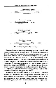 Die großen Physiker von Galileo bis Einstein. Wie die bedeutendsten wissenschaftlichen Entdeckungen gemacht wurden