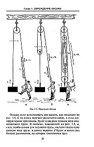 Die großen Physiker von Galileo bis Einstein. Wie die bedeutendsten wissenschaftlichen Entdeckungen gemacht wurden