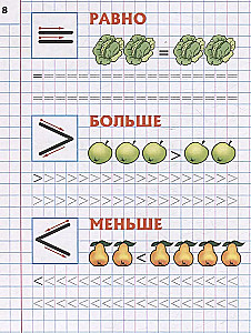 Getting to Know Numbers and Signs