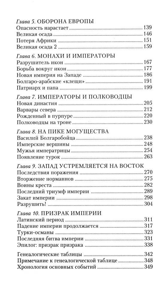 Константинополь. От легендарного Виза до династии Палеологов