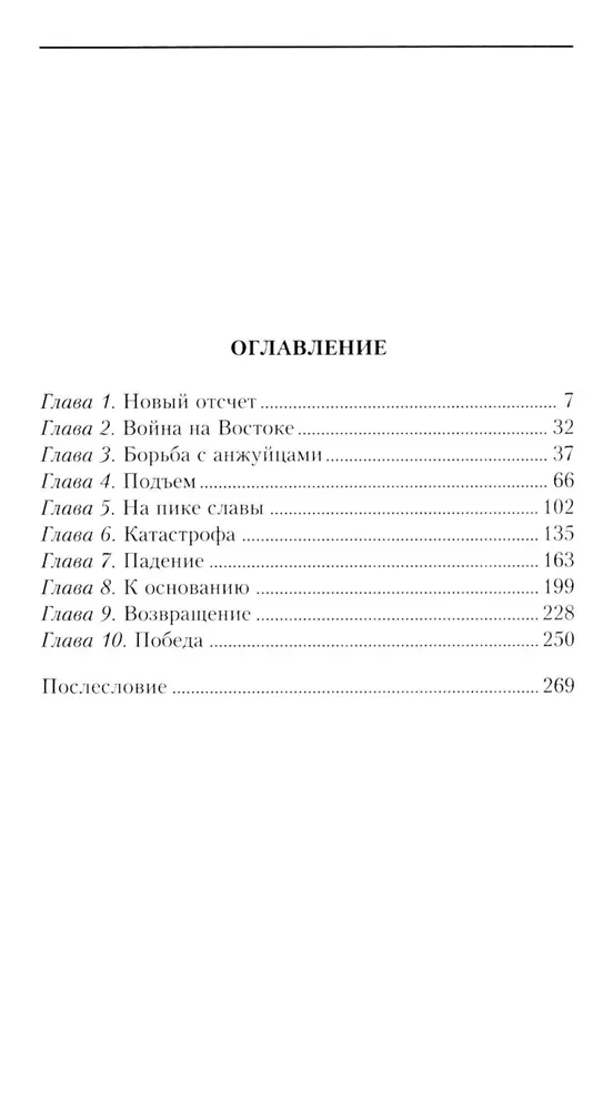 История Франции. От Карла Великого до Жанны д’Арк