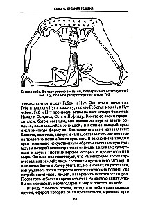 История Египта c древнейших времен до персидского завоевания