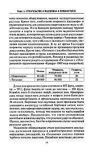 Patiesība par Titāniku. Dramatisko notikumu dalībnieki par lielāko jūras katastrofu