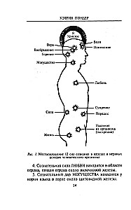 Garīgās dziedināšanas prakse. Gadsimtu noslēpumi dziedināšanai