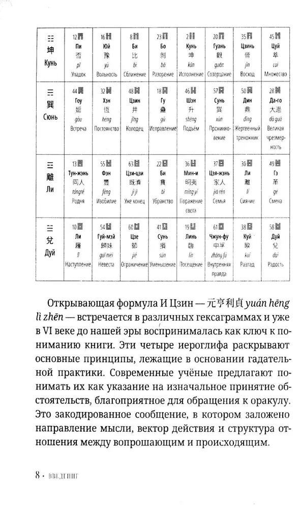 I Ching algajatele. Teejuhis Muutuste Raamatule