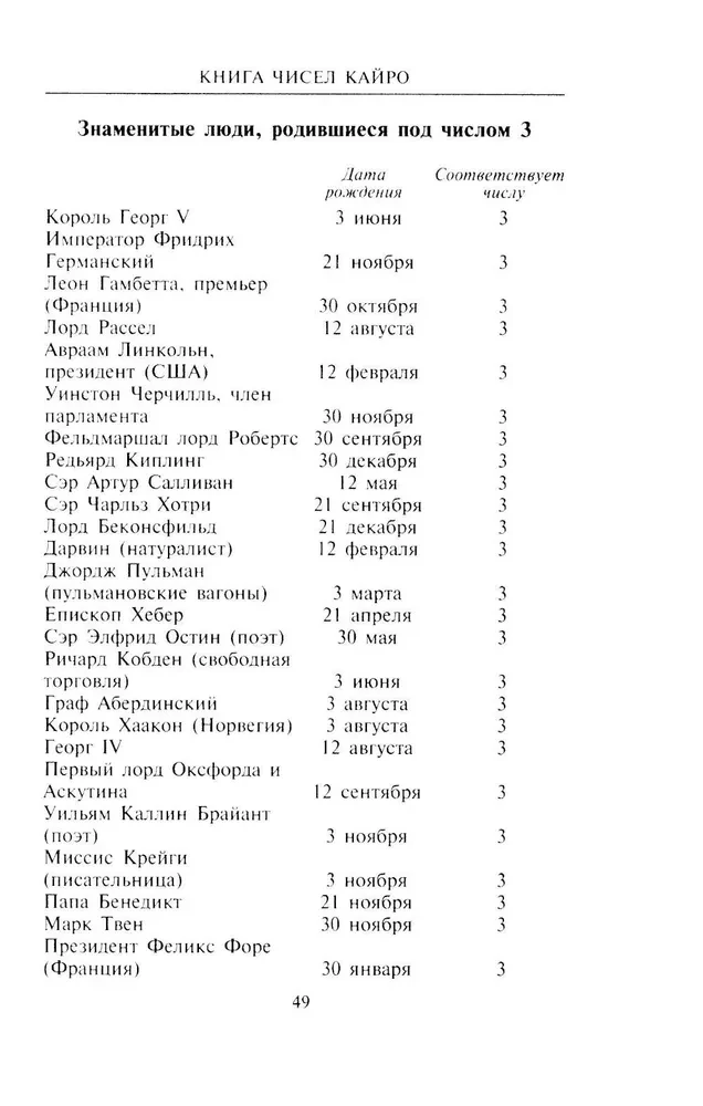 Kāiro skaitļu grāmata. Jūsu likteņa šifrs. Noderīga numeroloģija