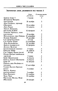 Kāiro skaitļu grāmata. Jūsu likteņa šifrs. Noderīga numeroloģija