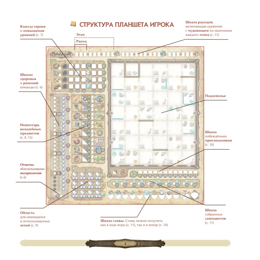 Gra planszowa - Papierowe lochy