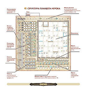 Gra planszowa - Papierowe lochy