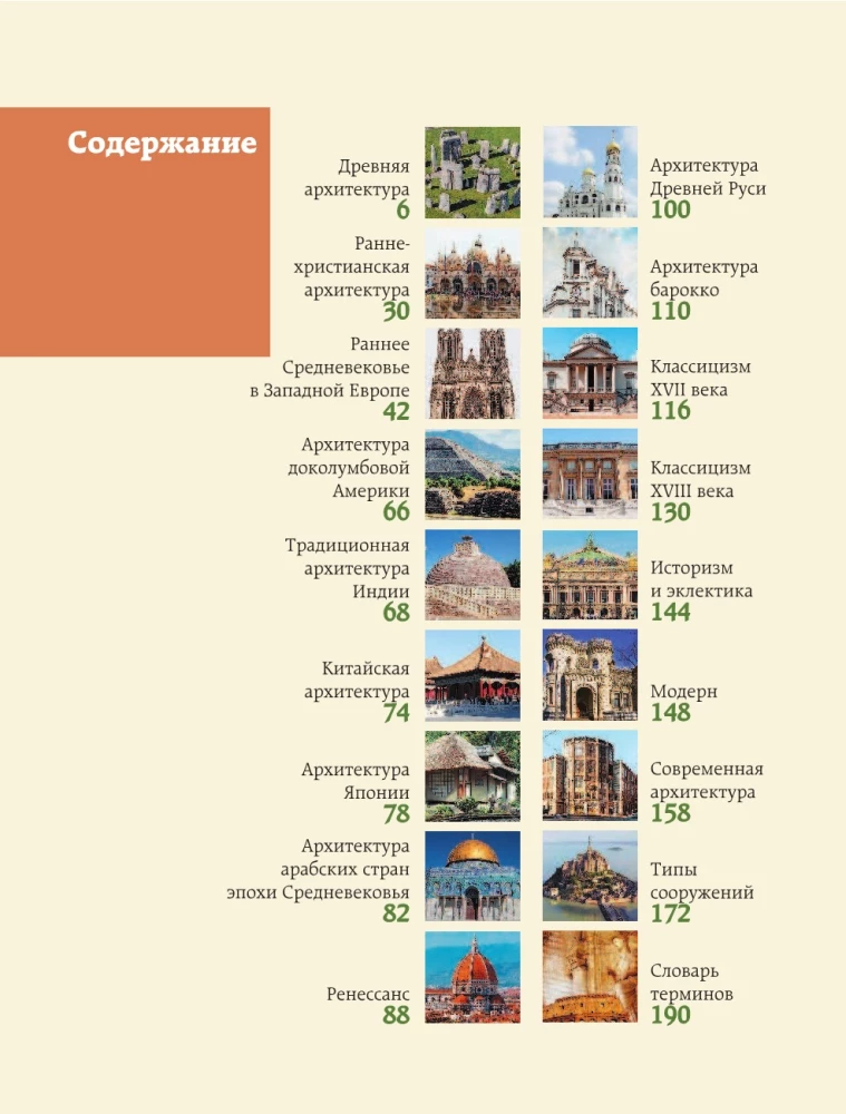 Wie man Architektur liest und versteht