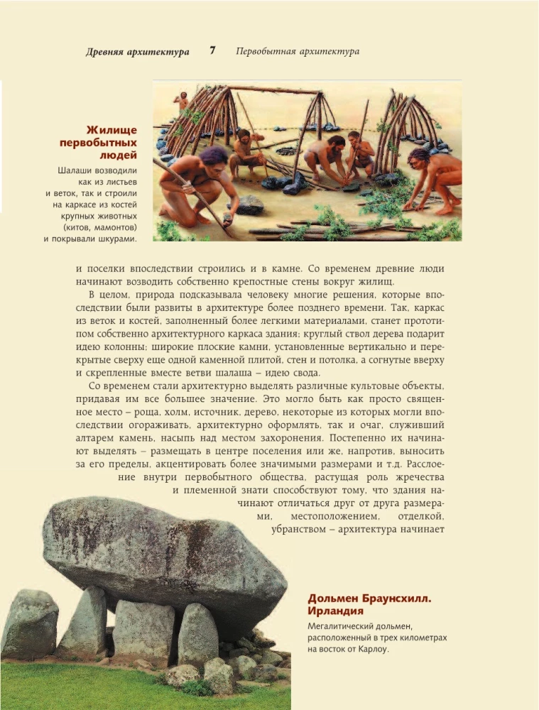 Wie man Architektur liest und versteht