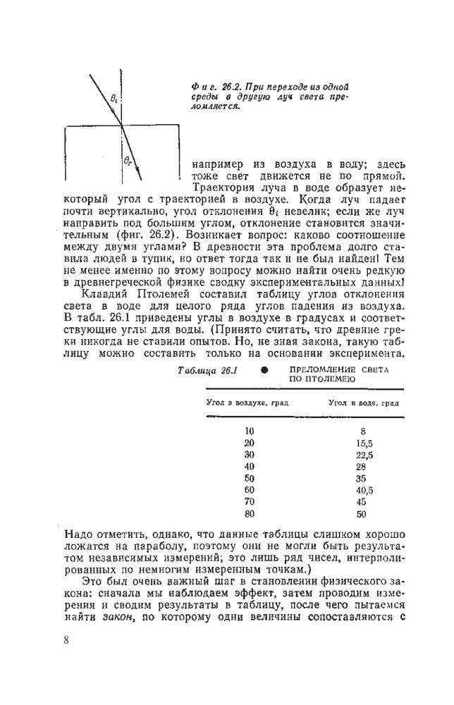 Фейнмановские лекции по физике. Том II