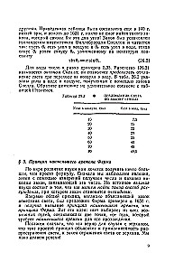 Фейнмановские лекции по физике. Том II