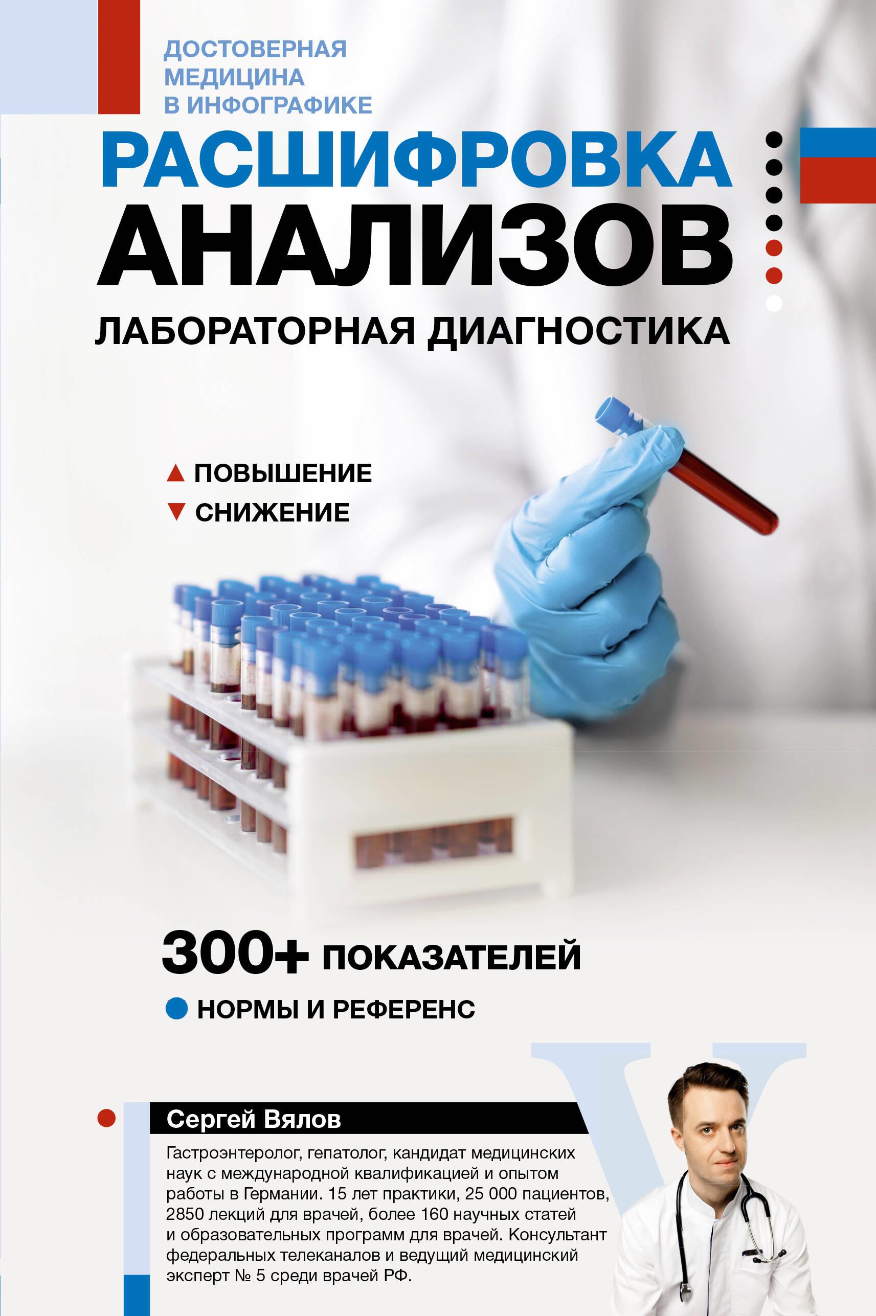 Dekodowanie analiz. Diagnostyka laboratoryjna