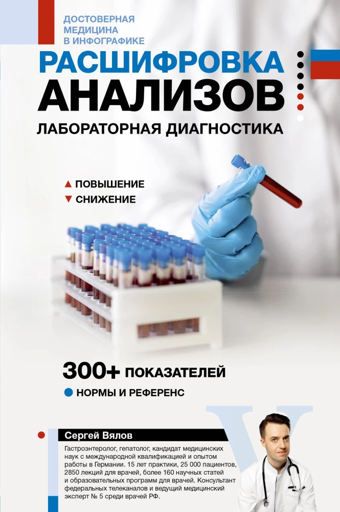 Dekodowanie analiz. Diagnostyka laboratoryjna