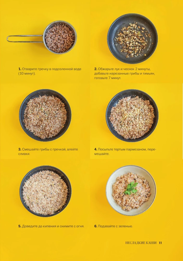 Perfect Breakfasts. The Morning Begins with Beauty