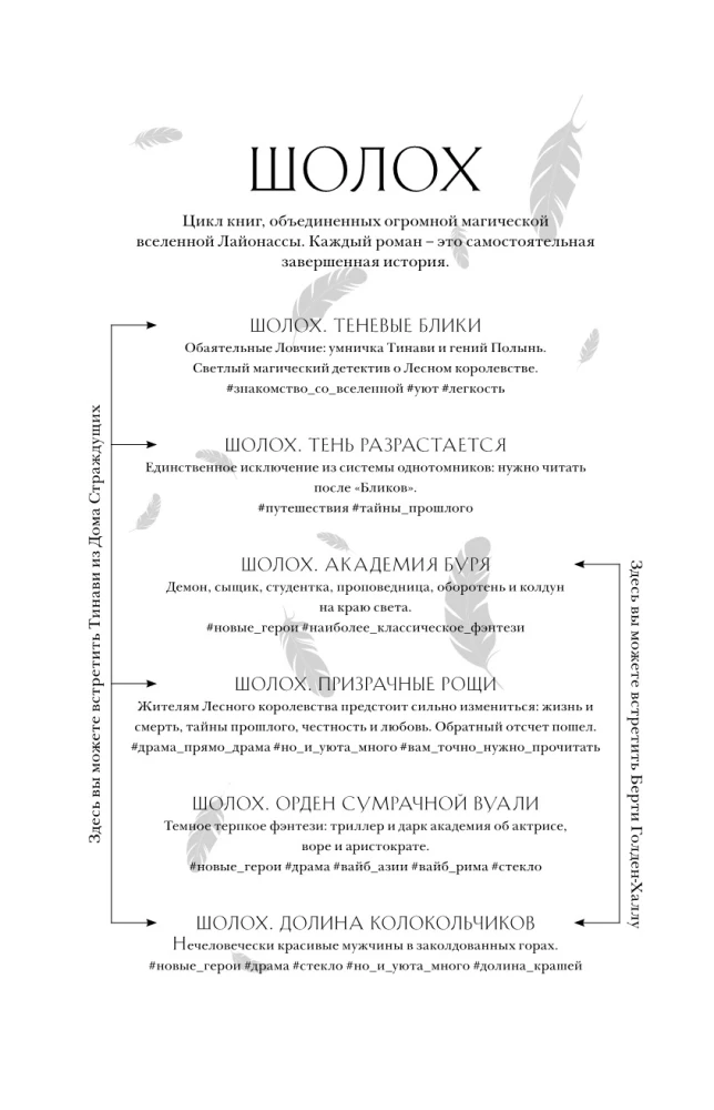 Sholoh. Academy of the Storm