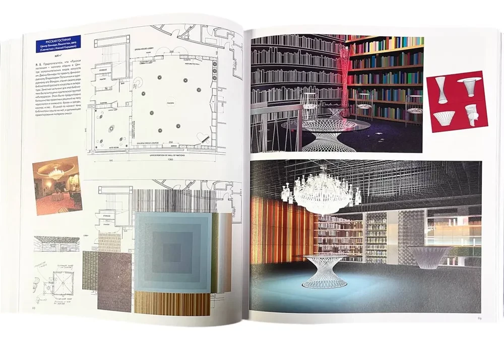 Beispiele. Die Ausstellung von Kunst oder die Kunst der Ausstellung