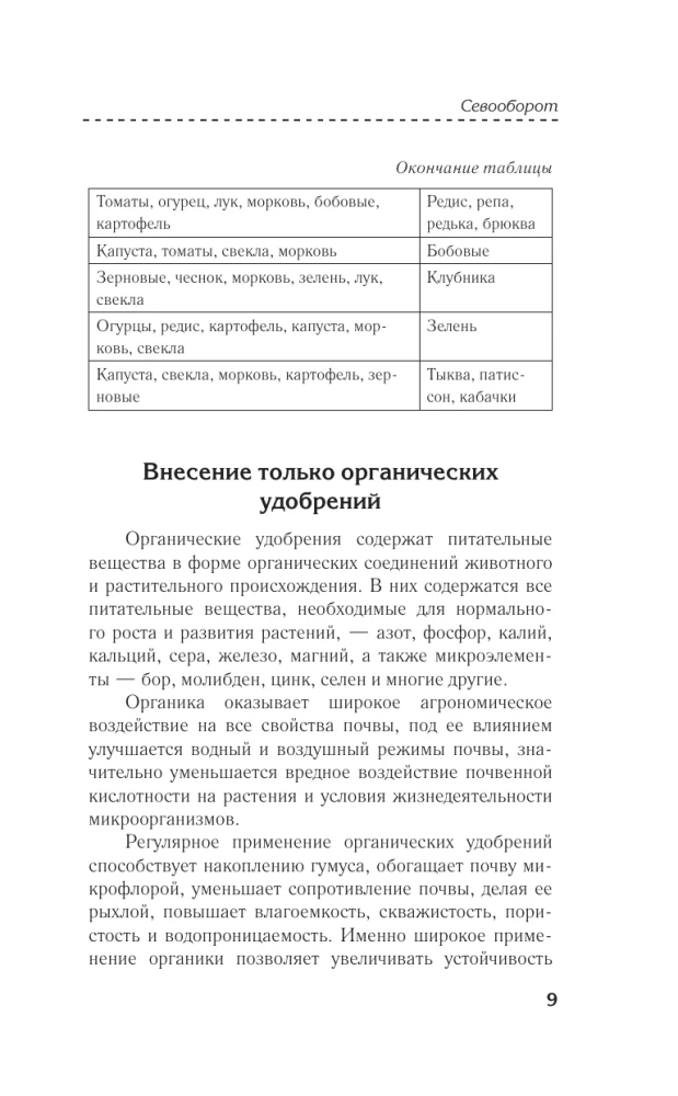 Homemade Fertilizers for the Garden and Vegetable Patch. Simple, Eco-friendly, and Chemical-free