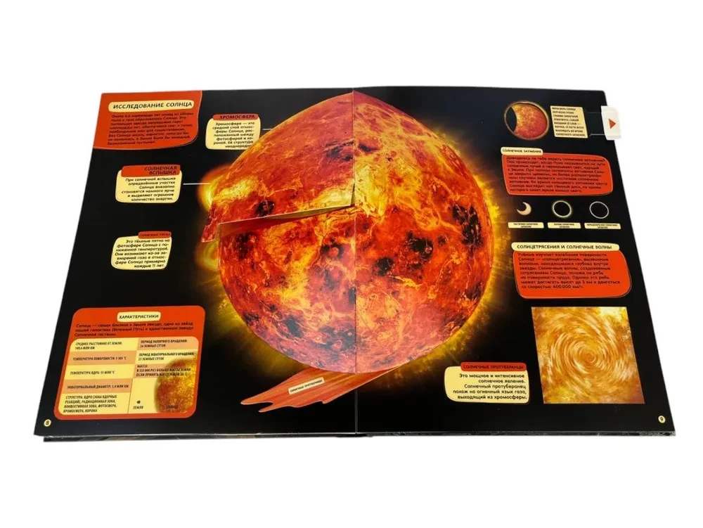 Amazing Space. Large Interactive Encyclopedia