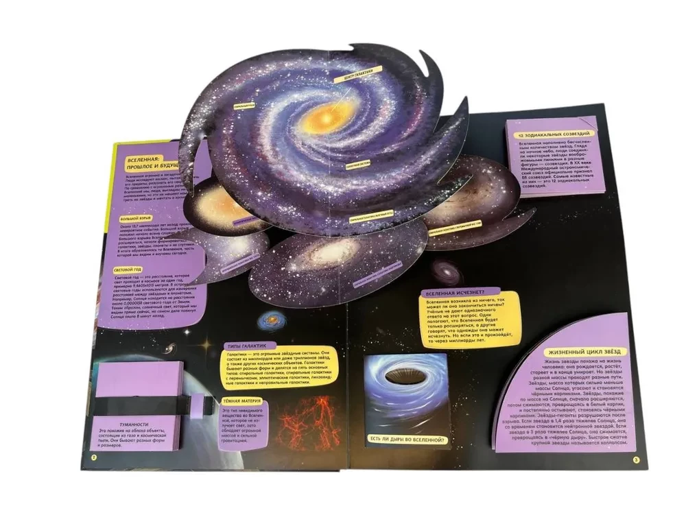 Amazing Space. Large Interactive Encyclopedia