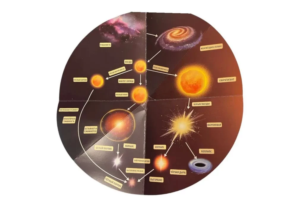 Amazing Space. Large Interactive Encyclopedia