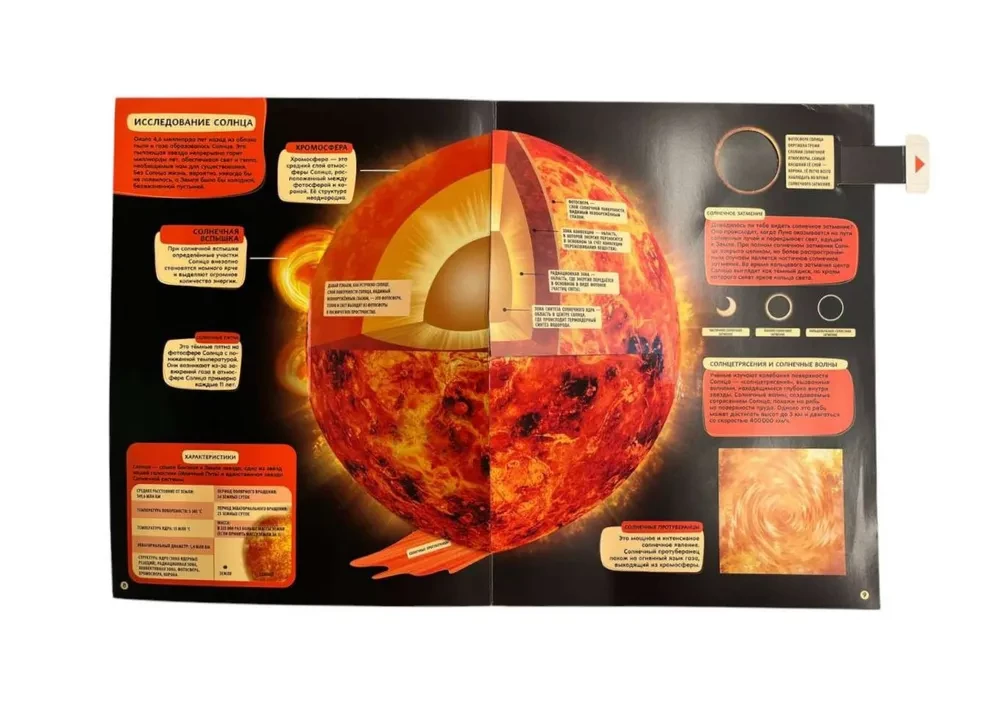 Amazing Space. Large Interactive Encyclopedia