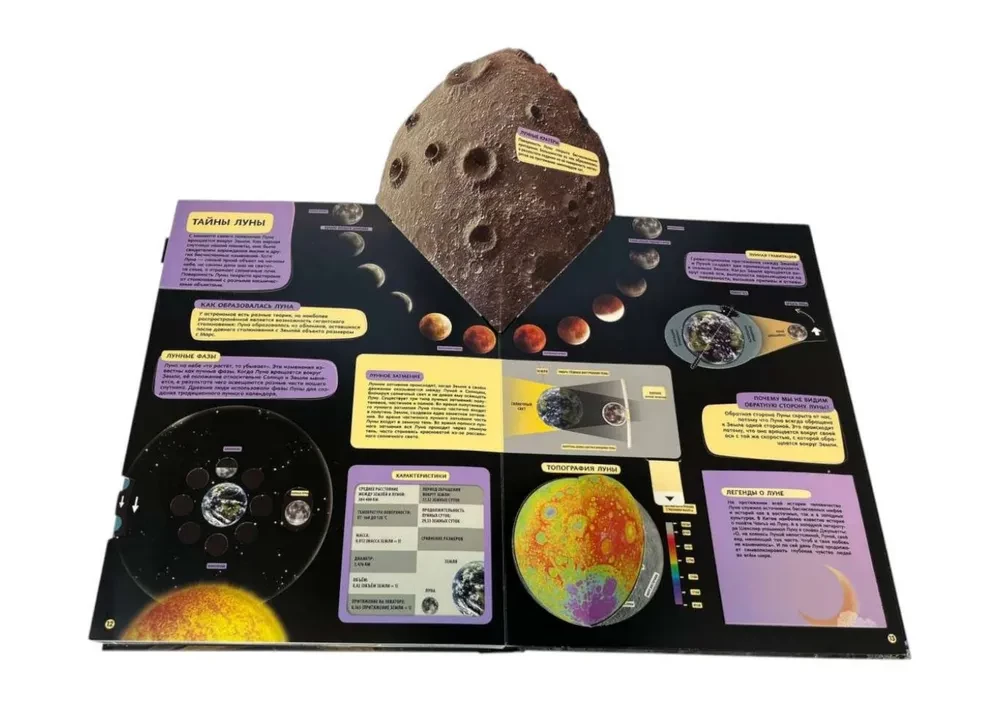 Amazing Space. Large Interactive Encyclopedia